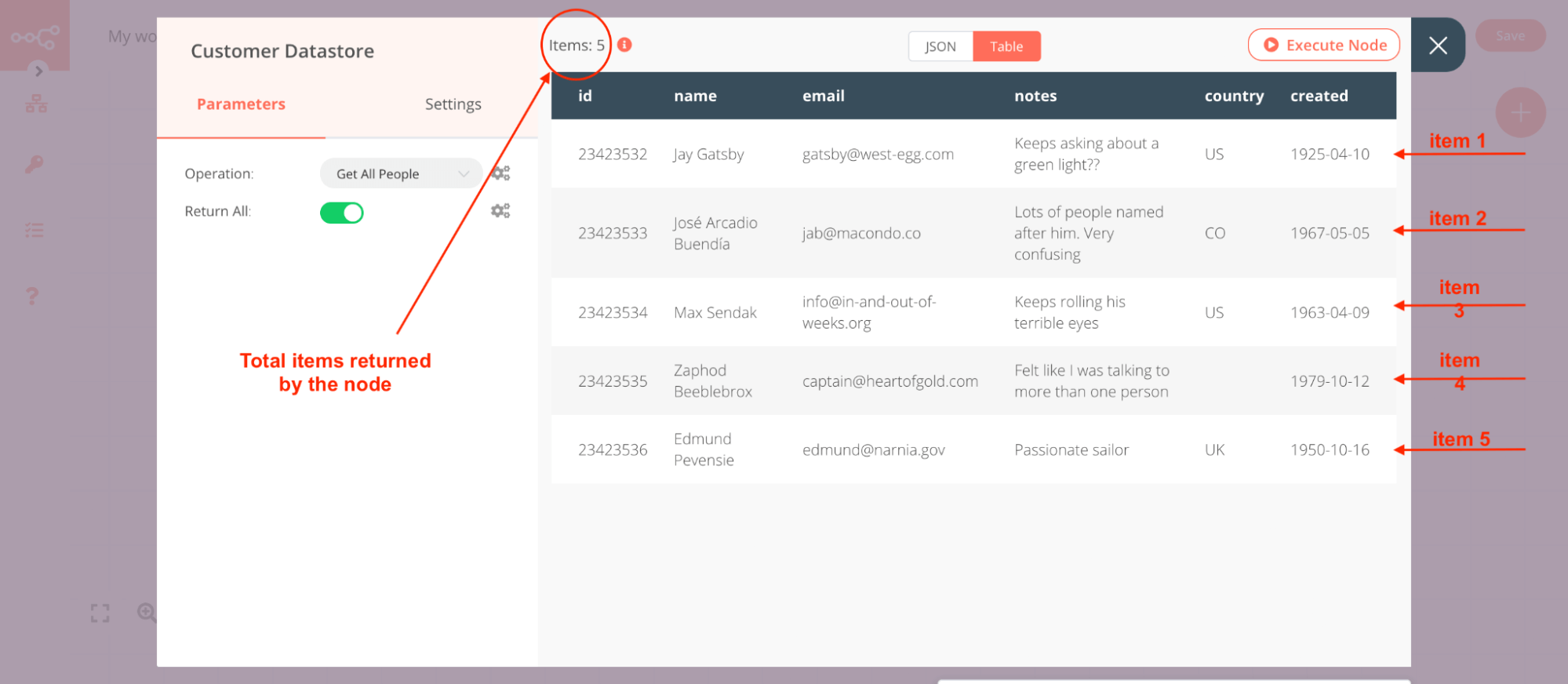 The Customer Datastore node