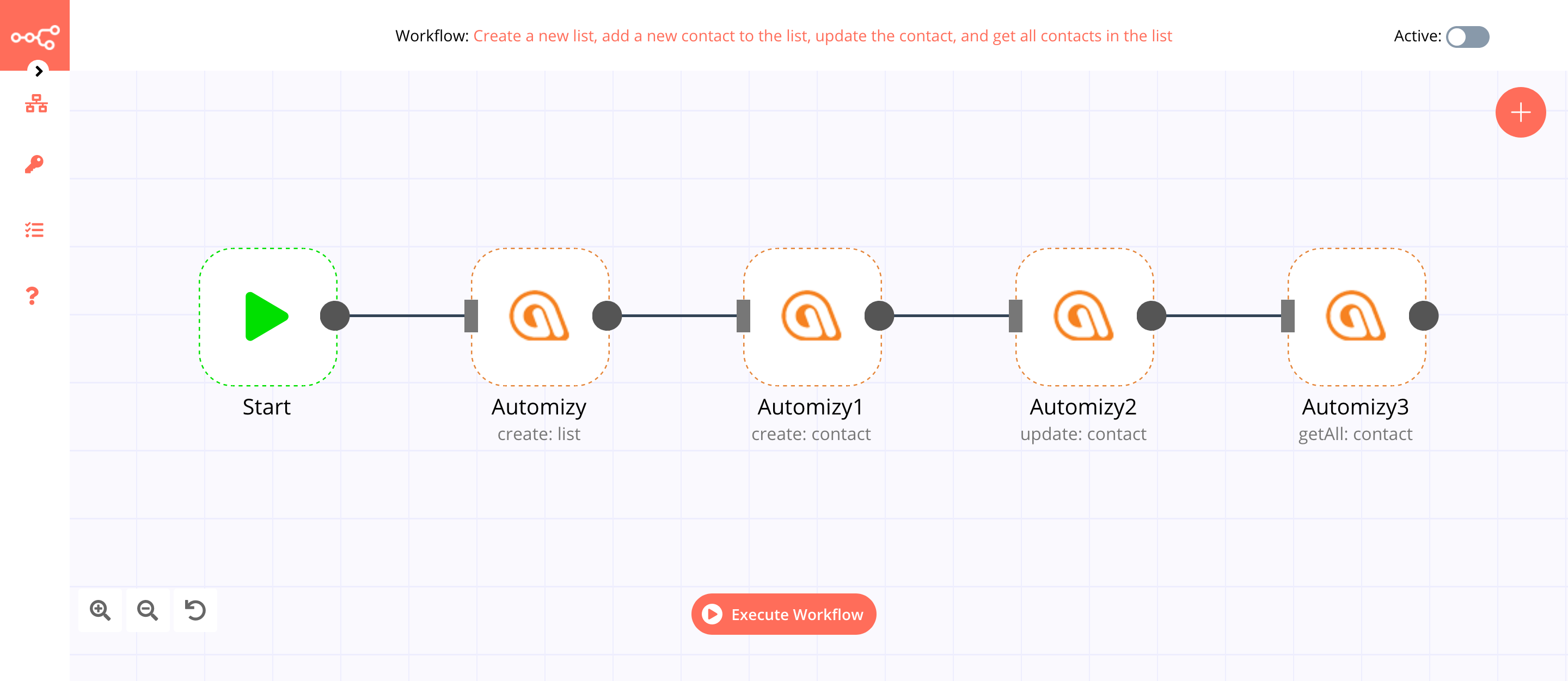 A workflow with the Automizy node