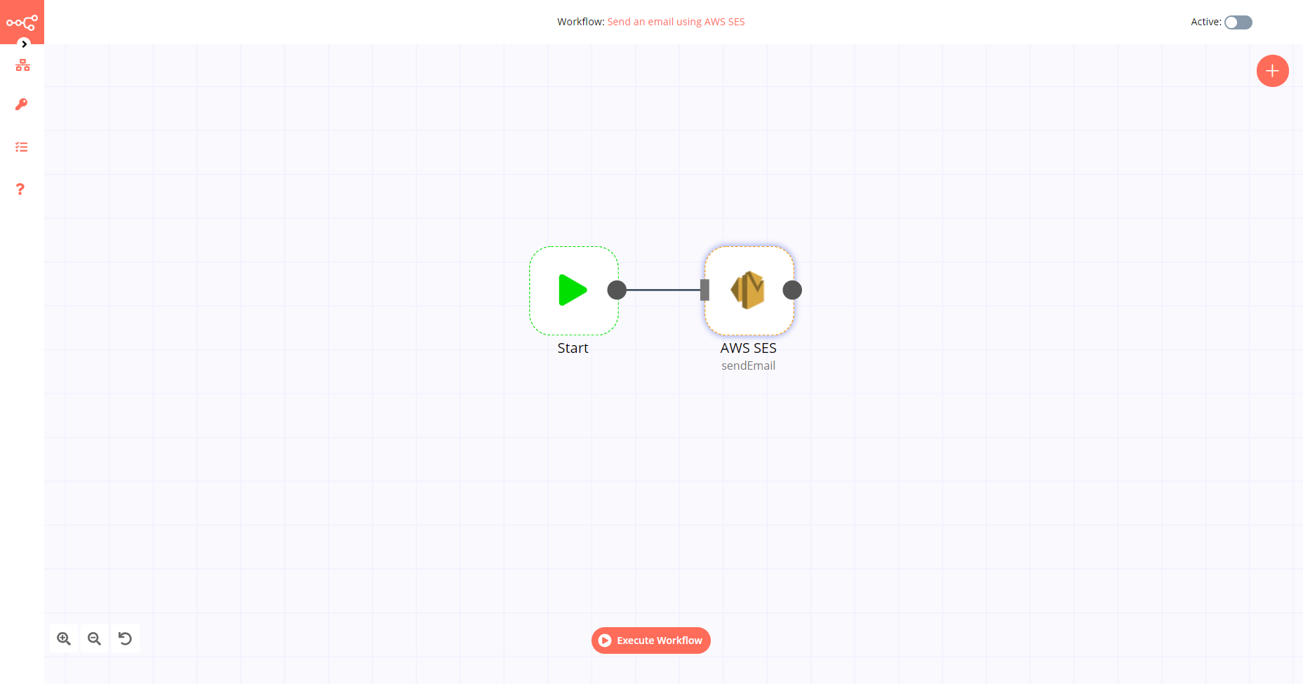 A workflow with the AWS SES node