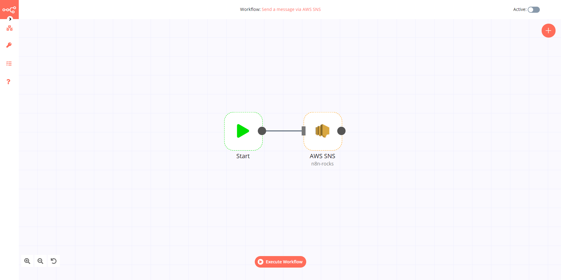 A workflow with the AWS SNS node