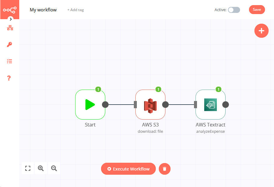 A workflow using the AWS S3 and AWS Textract node