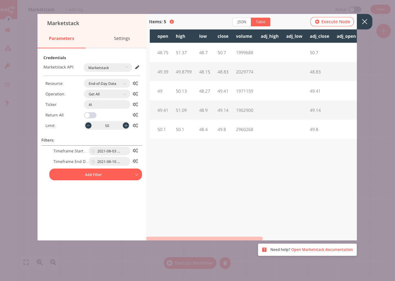 The Marketstack node