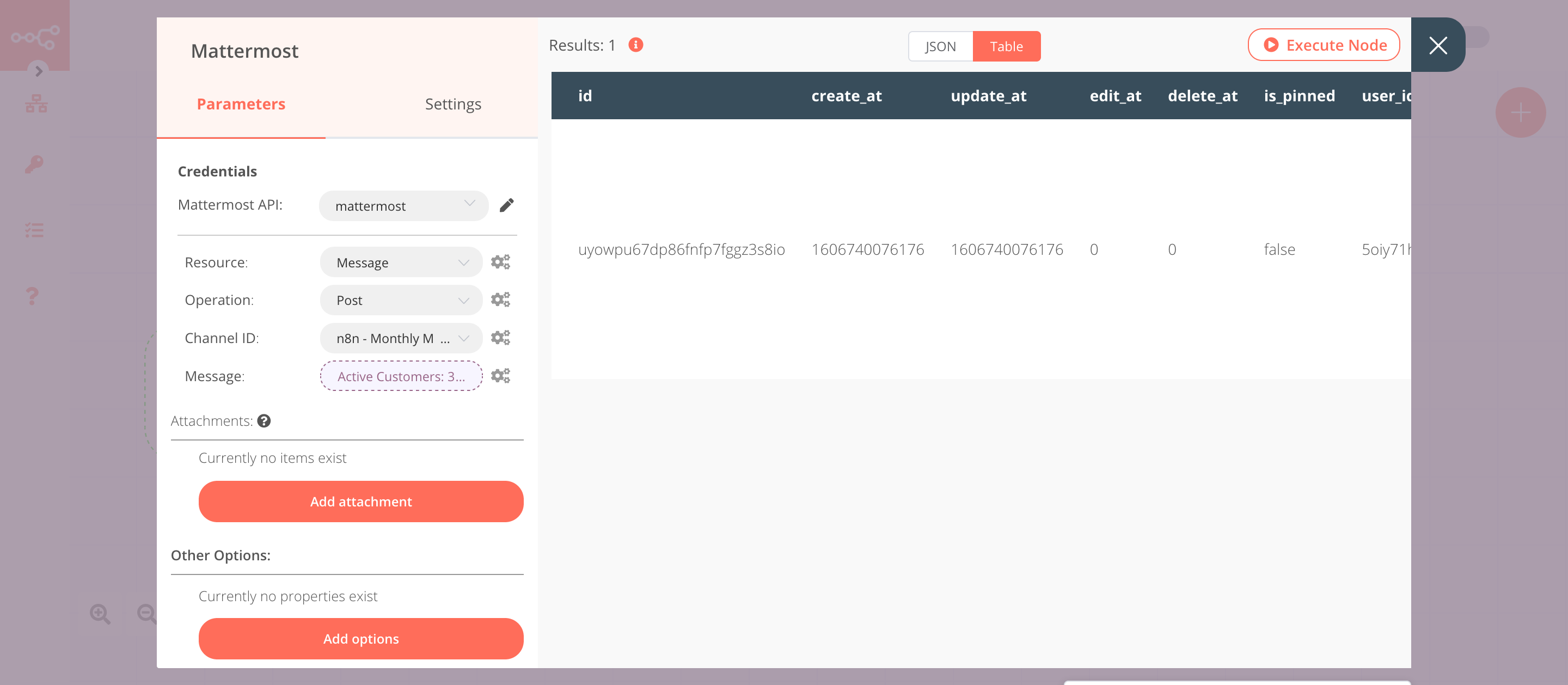 Using the Mattermost node to send a message with the metrics 