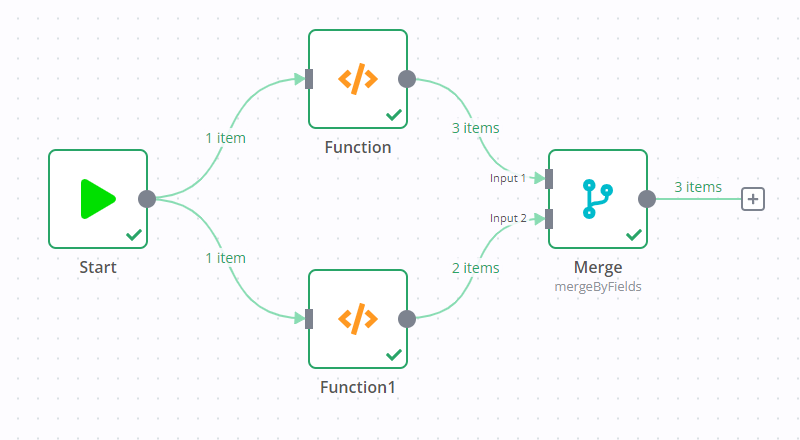 Simple merge workflow with two Code nodes