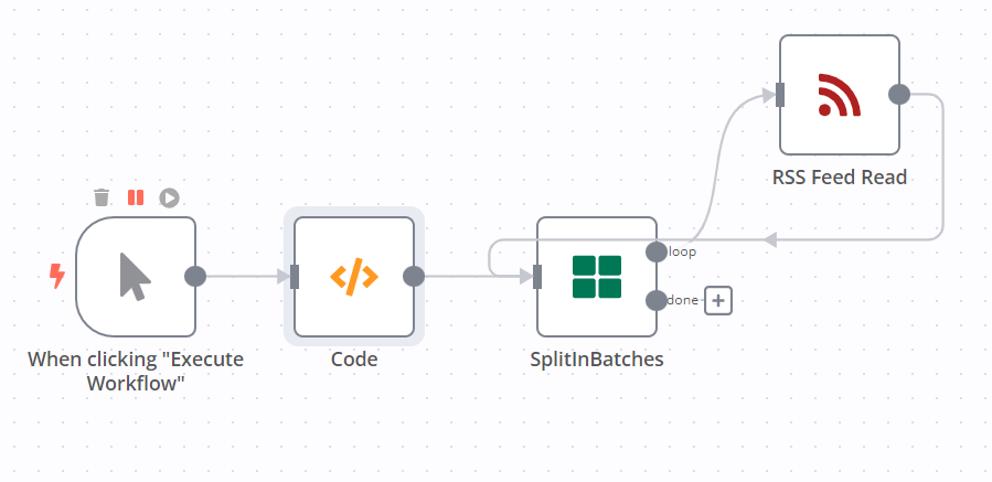 A workflow with the Split In Batches node