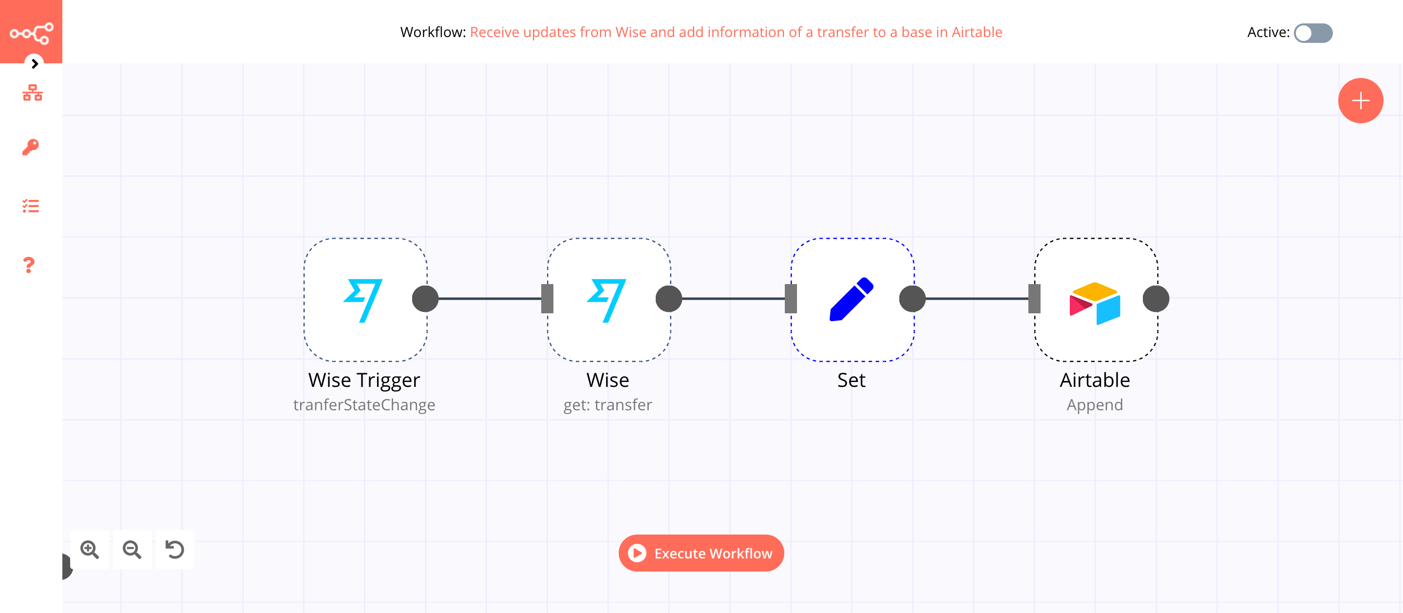 A workflow with the Wise Trigger node