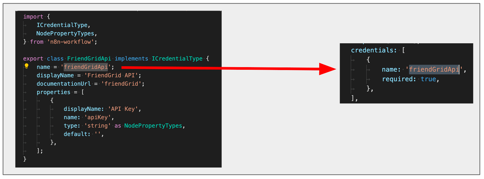 Troubleshooting credentials